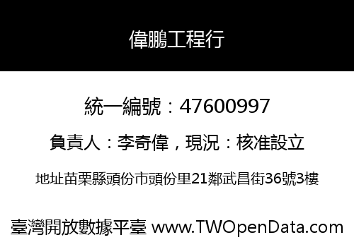 偉鵬工程行