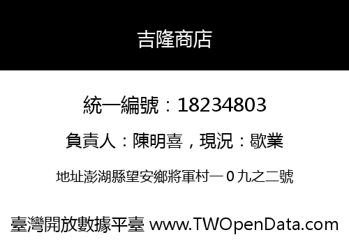 吉隆商店