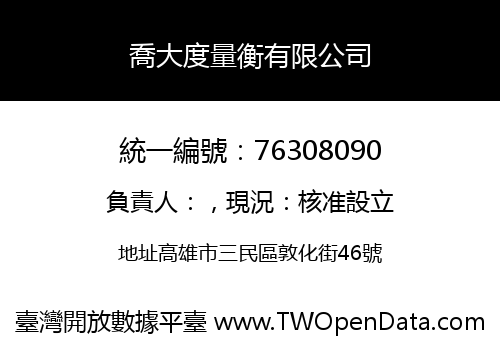 喬大度量衡有限公司