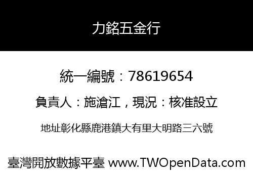 力銘五金行