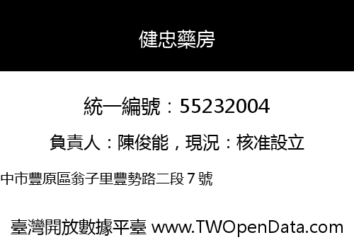 健忠藥房