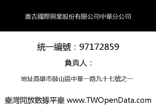 喬吉國際興業股份有限公司中華分公司