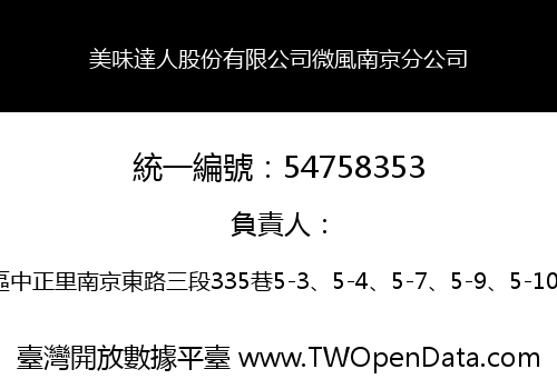 美味達人股份有限公司微風南京分公司