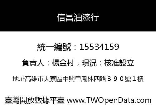 信昌油漆行