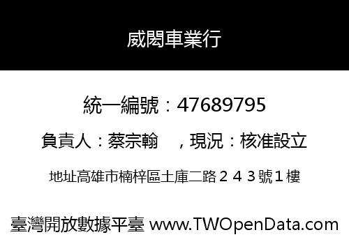 威閎車業行