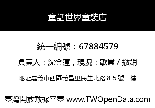 童話世界童裝店