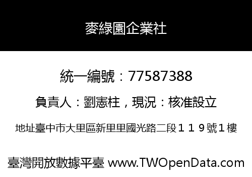 麥綠園企業社