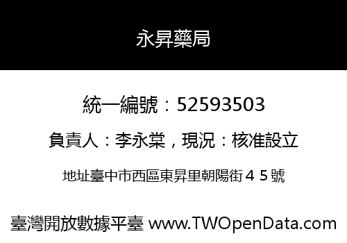 永昇藥局