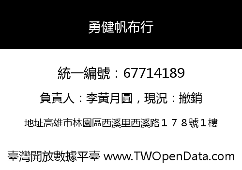 勇健帆布行