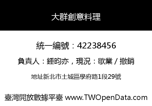 大群創意料理