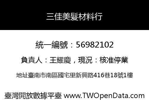 三佳美髮材料行