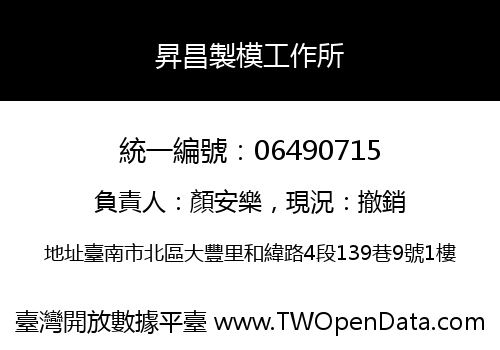 昇昌製模工作所