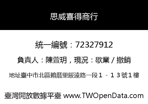思威喜得商行