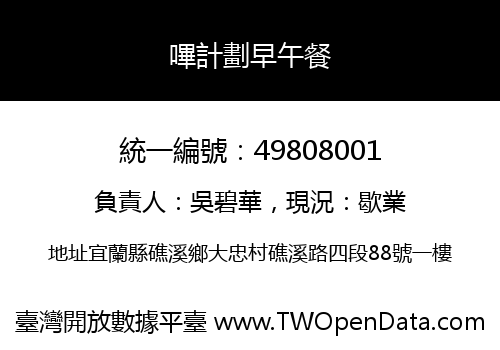 嗶計劃早午餐