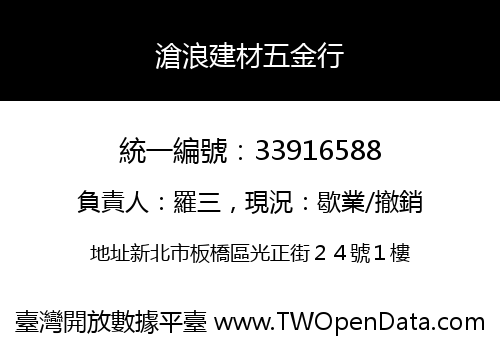 滄浪建材五金行