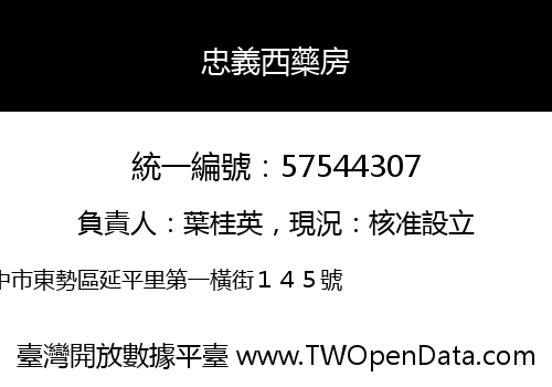 忠義西藥房