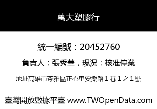 萬大塑膠行