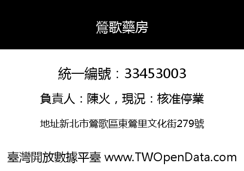 鶯歌藥房