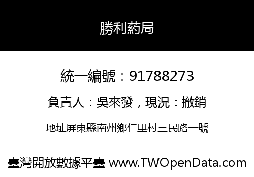 勝利葯局