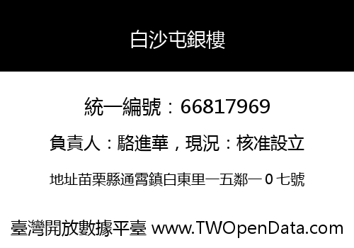 白沙屯銀樓