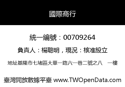 國際商行