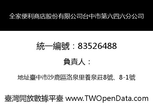 全家便利商店股份有限公司台中市第六四六分公司