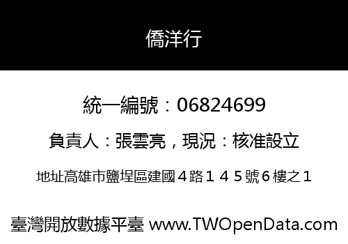 僑洋行