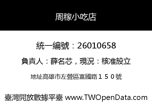 周稼小吃店
