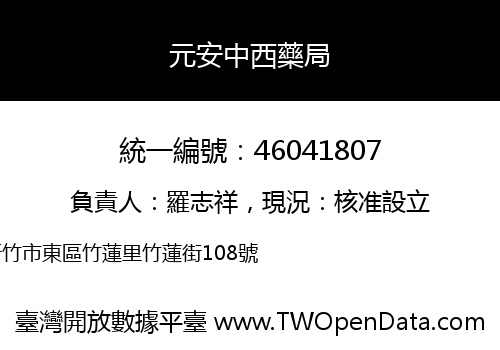 元安中西藥局