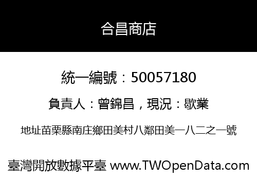 合昌商店