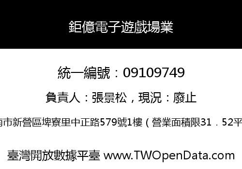鉅億電子遊戲場業