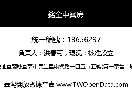 銘全中藥房