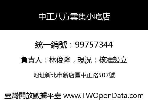 中正八方雲集小吃店