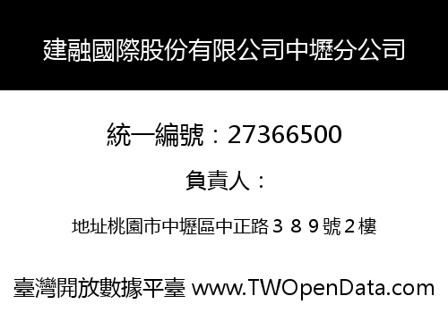 建融國際股份有限公司中壢分公司