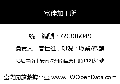 富佳加工所