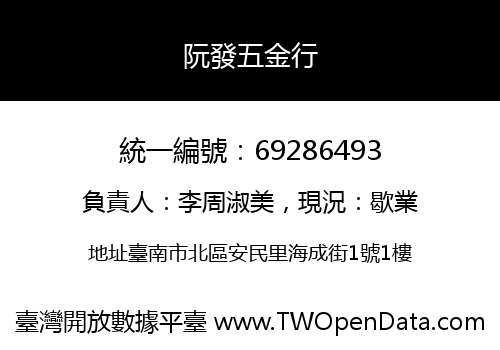 阮發五金行