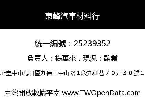 東峰汽車材料行
