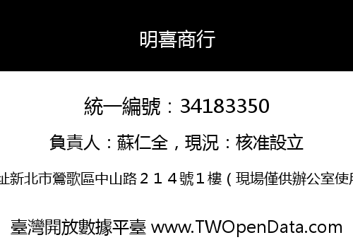 明喜商行