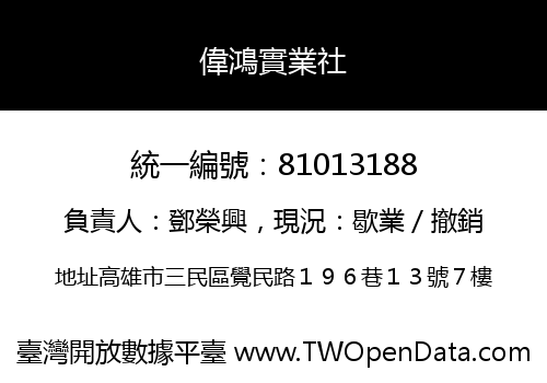 偉鴻實業社