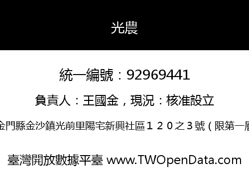 光農