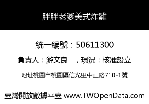 胖胖老爹美式炸雞