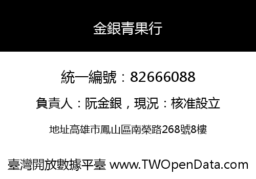 金銀青果行