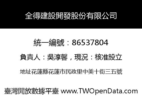 全得建設開發股份有限公司