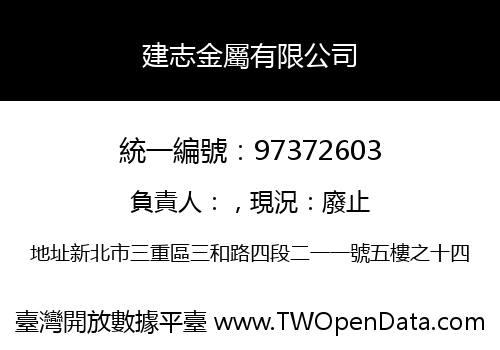 建志金屬有限公司