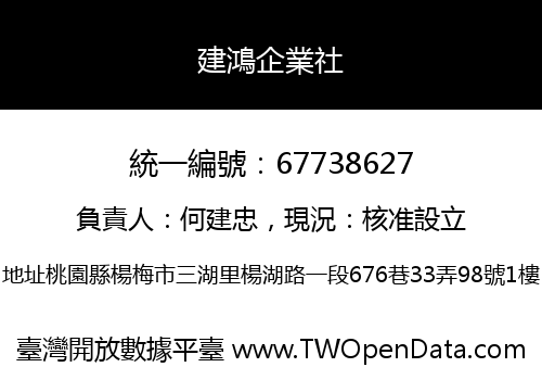 建鴻企業社