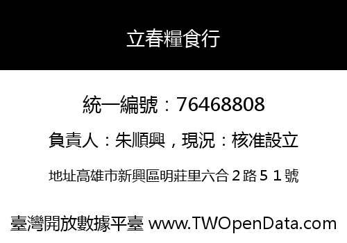 立春糧食行