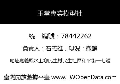 玉堂專業模型社