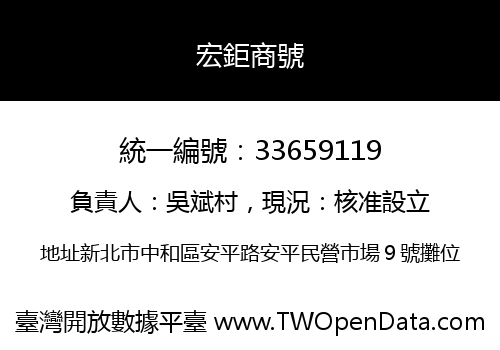 宏鉅商號