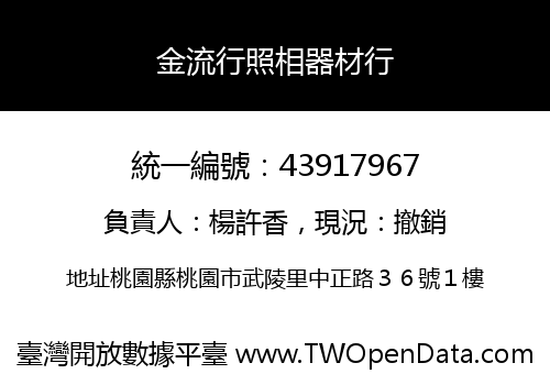 金流行照相器材行