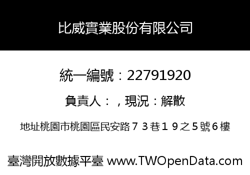 比威實業股份有限公司